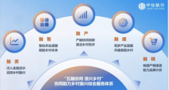 中信银行发布“五融”协同帮力村落复兴分析办