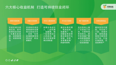 拥抱数字农业新时代 兴攀农场地域担任人打算点